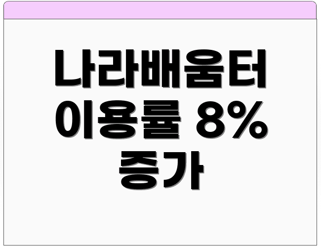 나라배움터 이용률 8% 증가