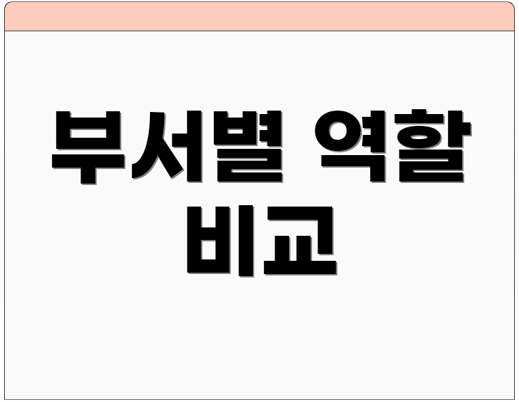 부서별 역할 비교