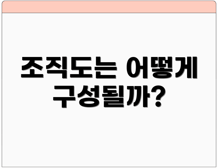 조직도는 어떻게 구성될까?