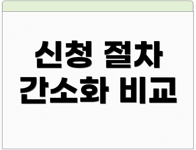 신청 절차 간소화 비교