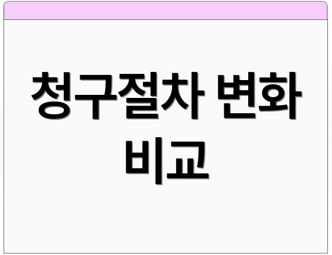 청구절차 변화 비교