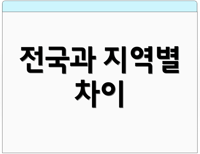 전국과 지역별 차이