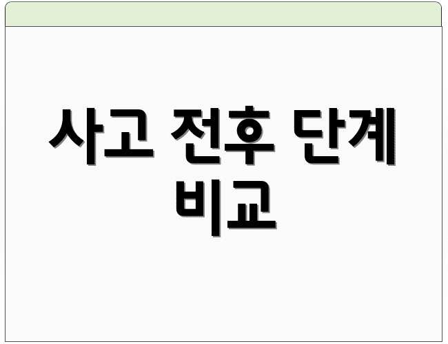 사고 전후 단계 비교