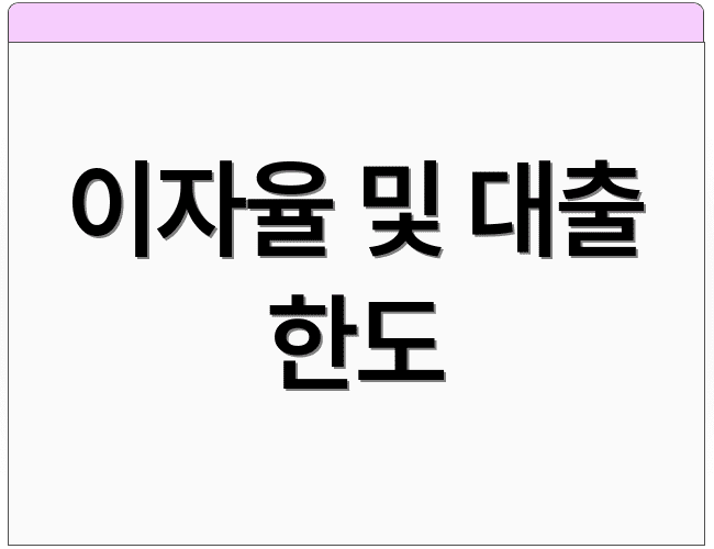 이자율 및 대출 한도