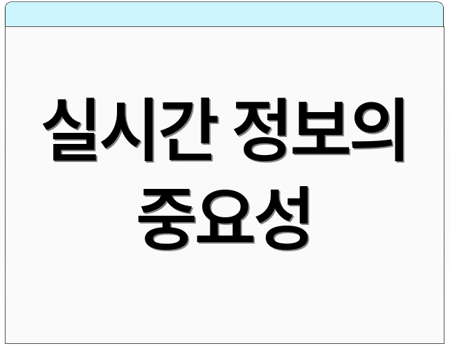 실시간 정보의 중요성