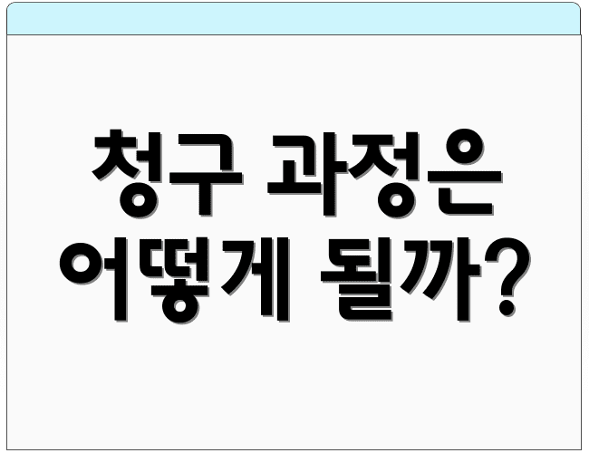 청구 과정은 어떻게 될까?
